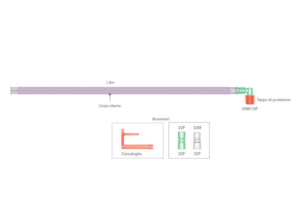 CIRCUITO RESPIRATORIO COASSIALE MAPLESON D - immagine 2