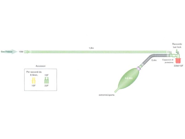 CIRCUITO MAPLESON NEONATALE Mod. a T - immagine 2