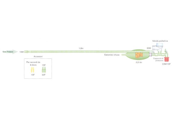 CIRCUITO RESPIRATORIO MAPLESON PEDIATRICO - immagine 2