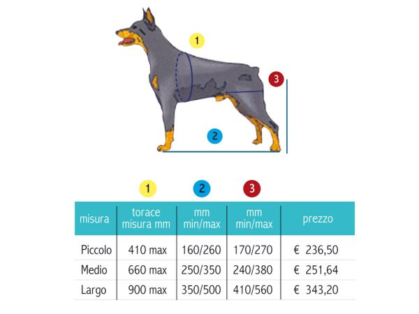 CARRELLINO PER CANI - immagine 3